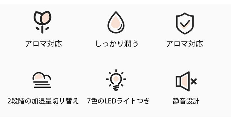 アロマ対応加湿器が放つ超微細ミスト