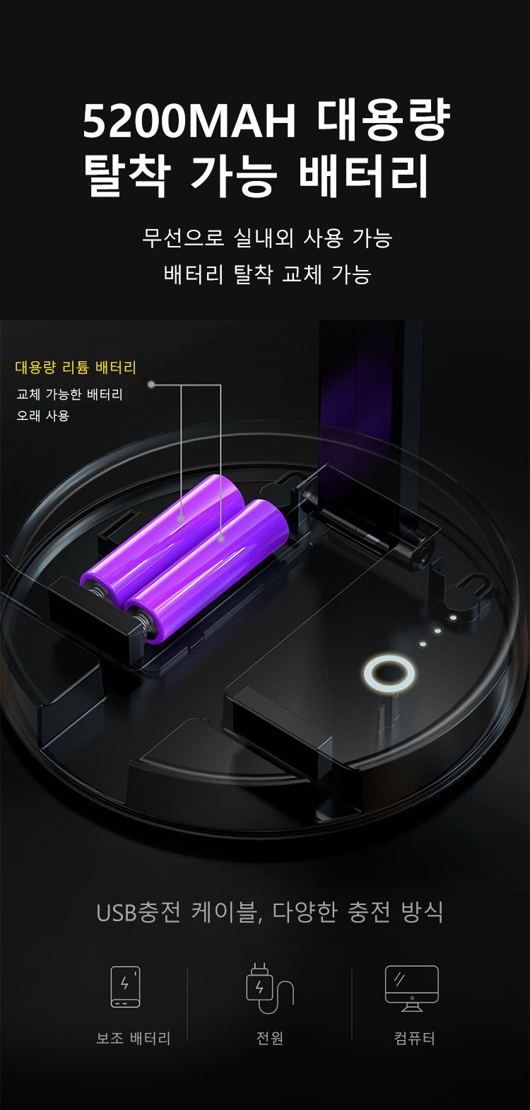 사무실 책상에 적합한 미니 선풍기