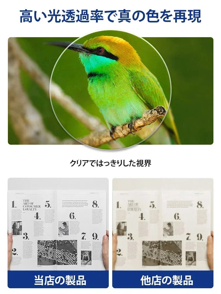 1つ買うと1つ無料でプレゼント 累進多焦点遠近両用老眼鏡