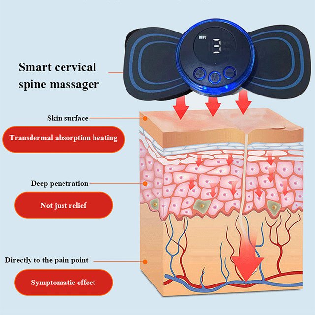 EMS Intelligent Mini Massage Patch