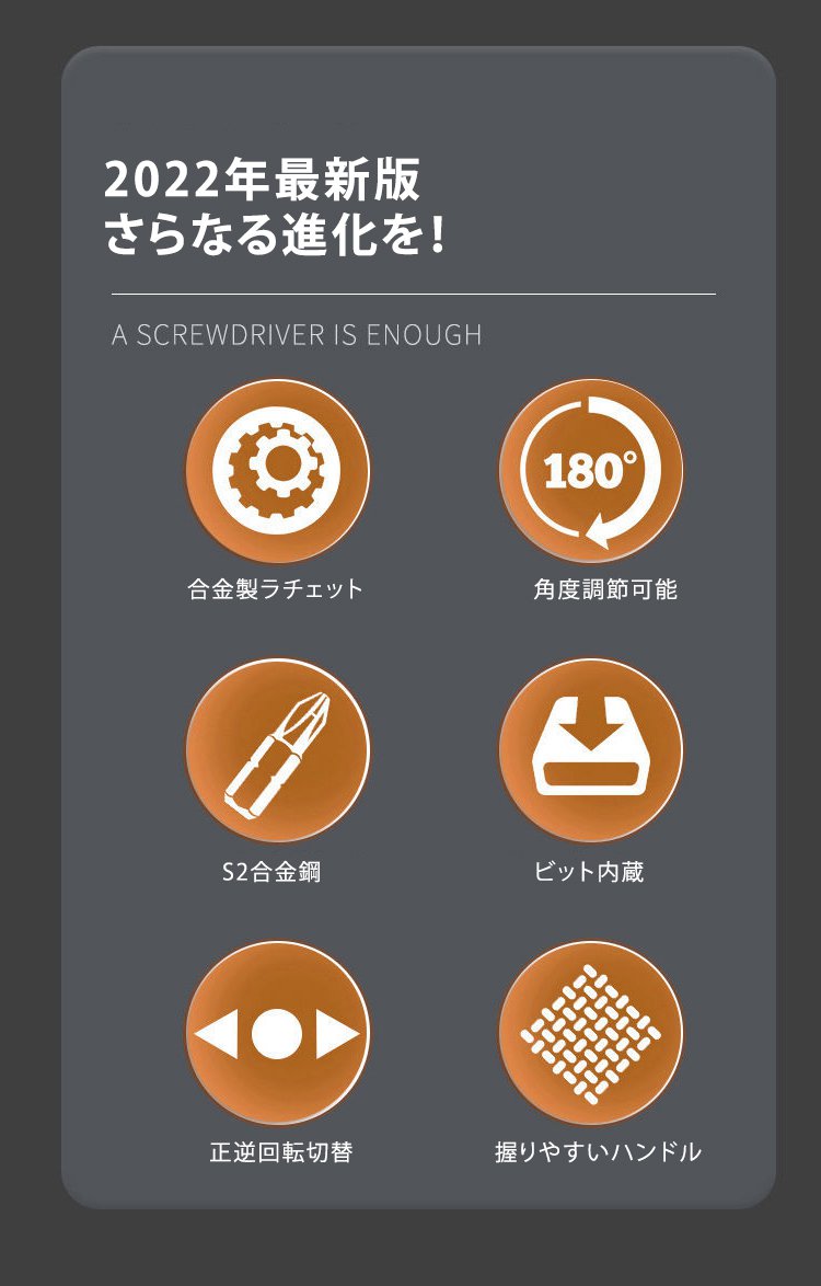 多機能ドライバーの10種類ビットセット