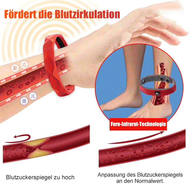 Antistatisches Ionisiertes Silikonarmband