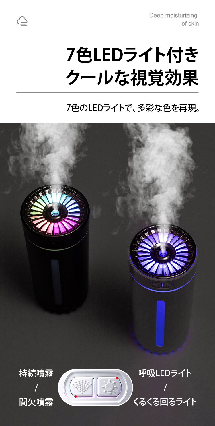 オフィス用加湿器の設置例