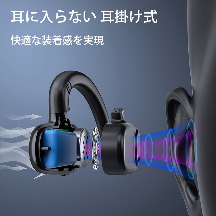 骨伝導耳掛け式bluetoothイヤホン
