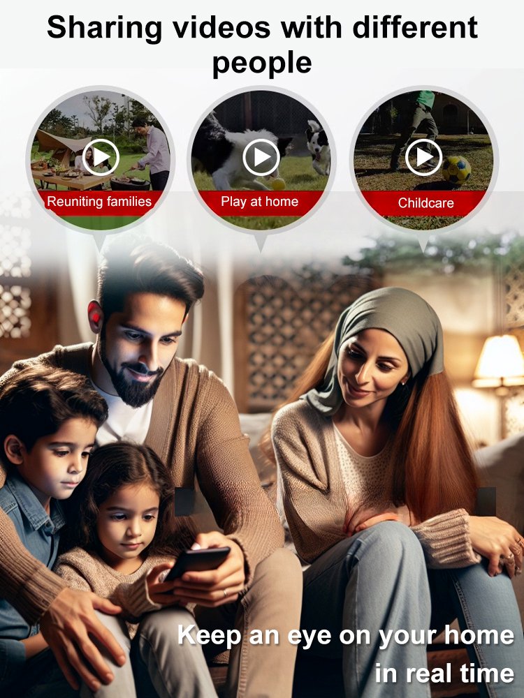 Wireless Solar Surveillance Camera