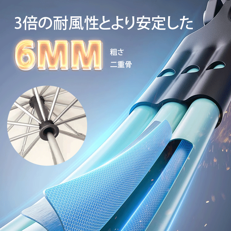 リングバックル耐候性自動開閉傘