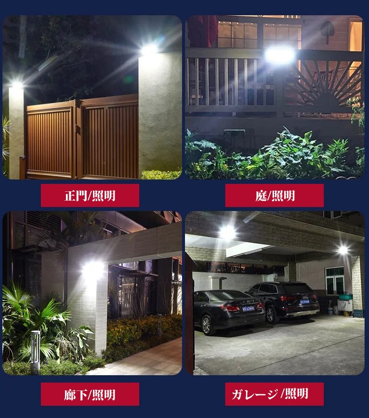 高輝度LEDソーラー感知ライト