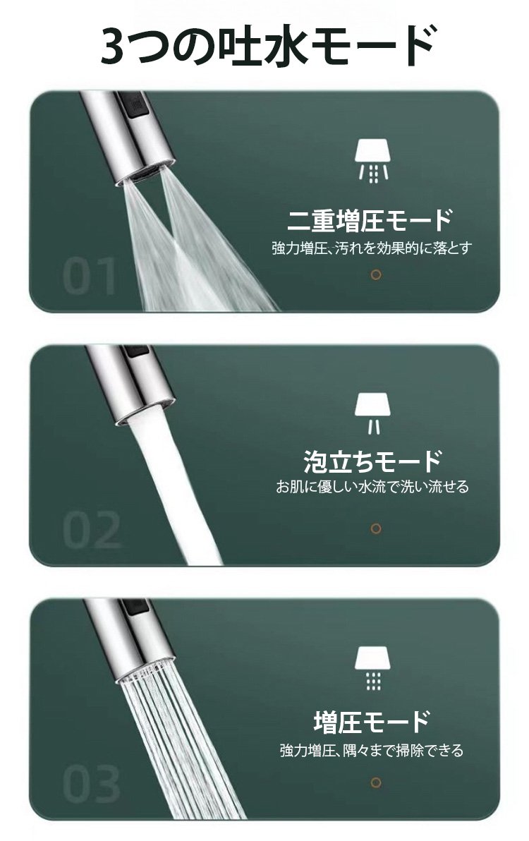 節水効果を示す増圧シャワーヘッドの使用例