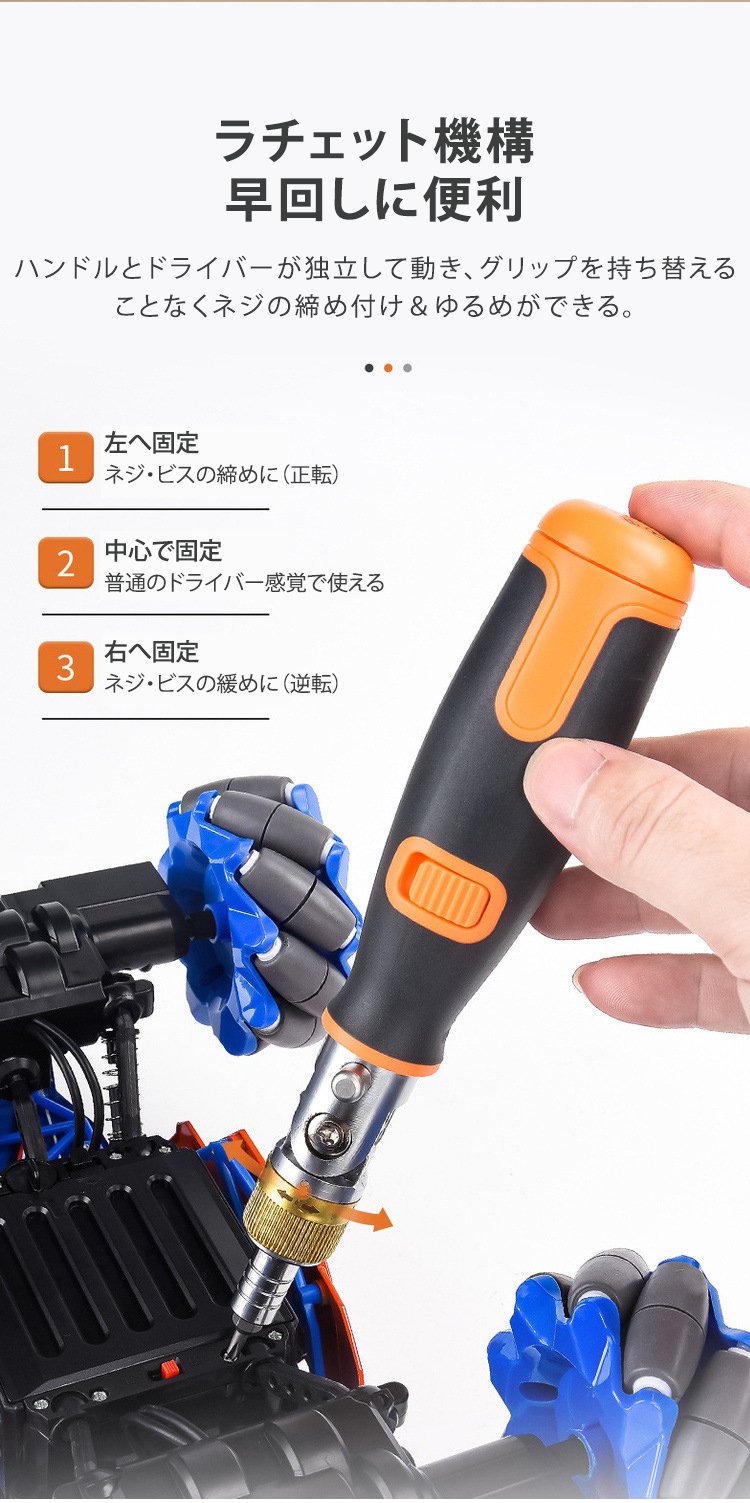 ドライバーセットを使った家具の組み立てシーン