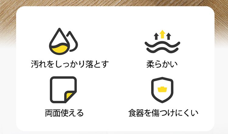 両面スポンジを使った鍋洗いシーン