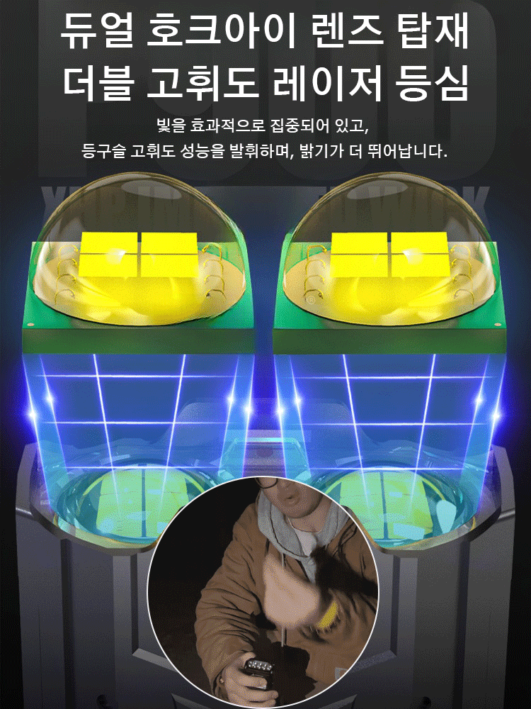 [충전식] 다기능 줌 캠핑 손전등