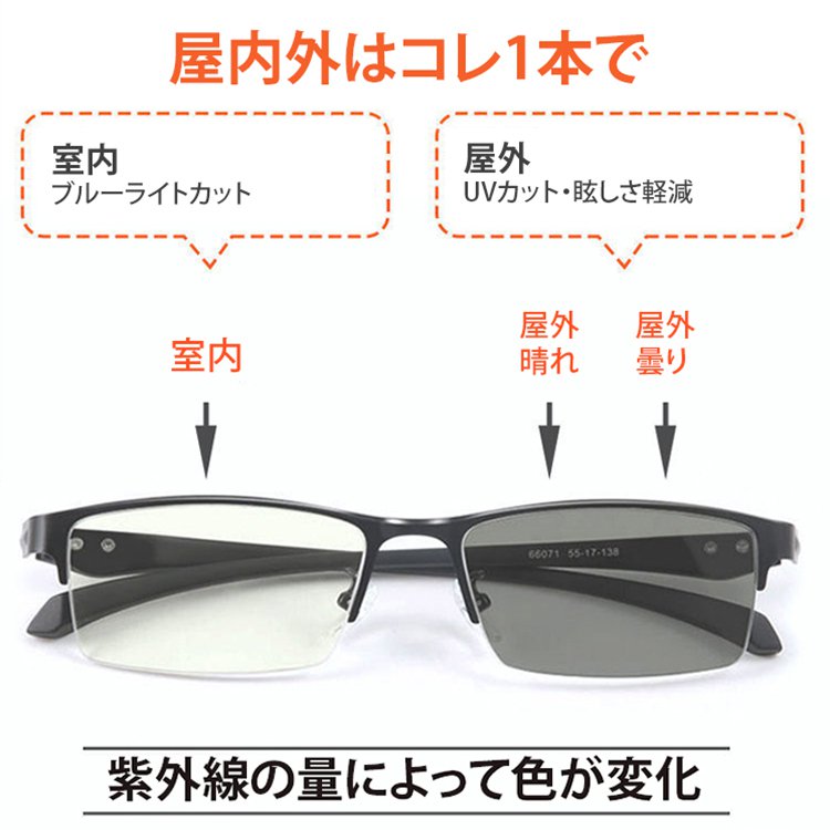 調光レンズ老眼鏡