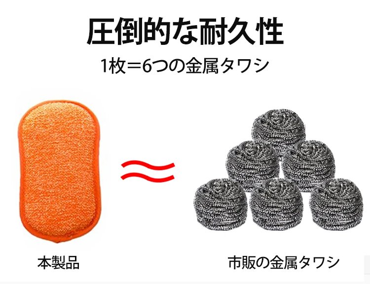 台所掃除に便利な両面スポンジ