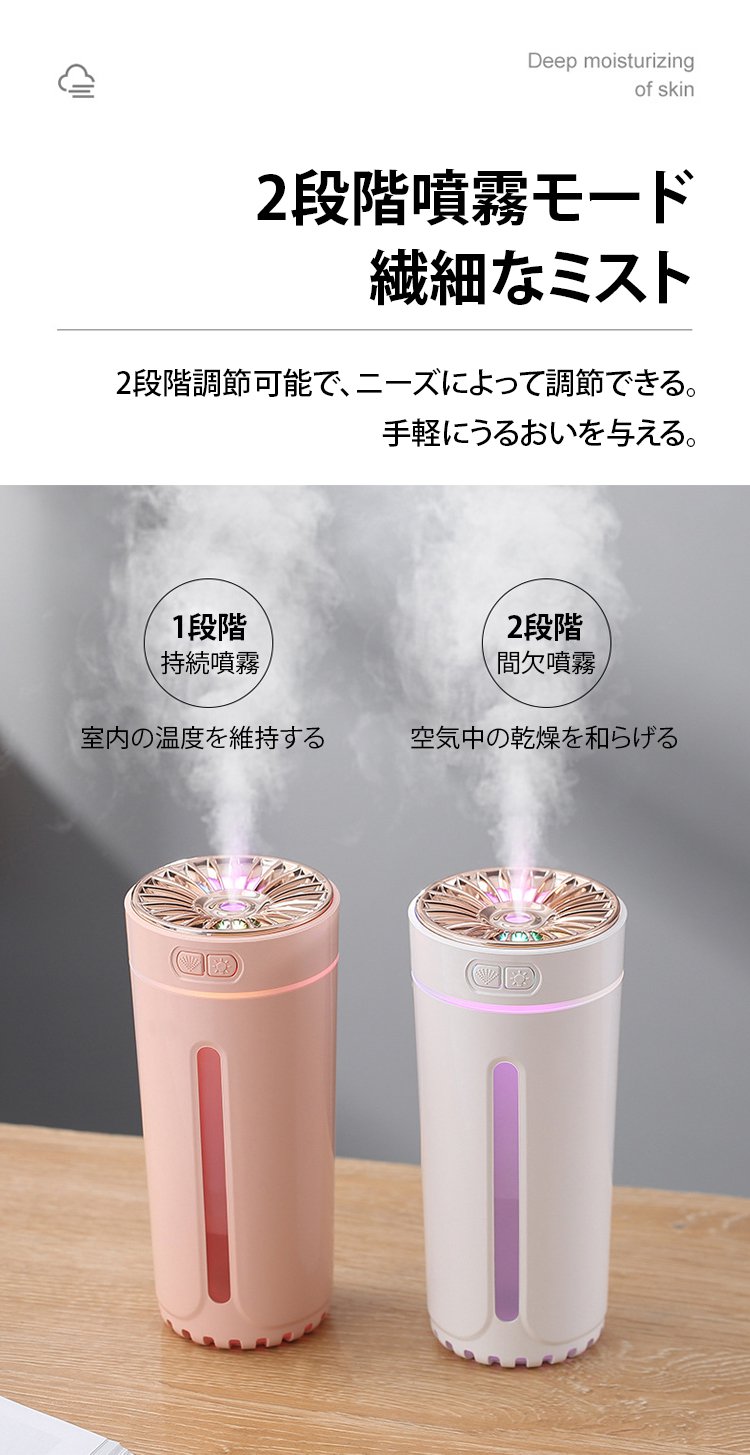 卓上に置いた多機能加湿器