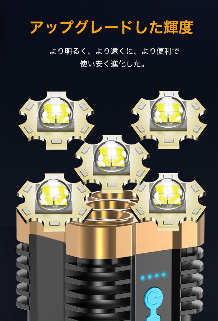 防水仕様の高輝度懐中電灯