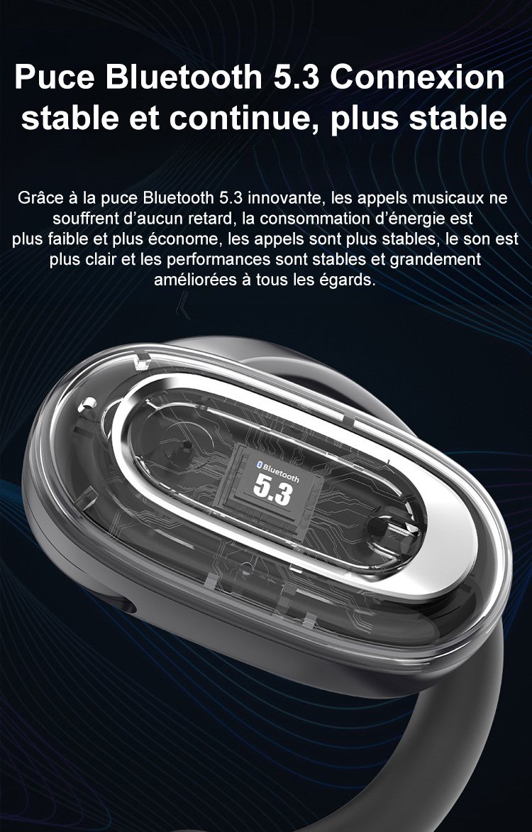 Casque ouvert OWS Bluetooth avec son surround 3D