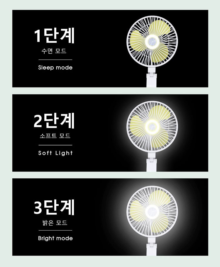 간편하게 접을 수 있는 선풍기 구조