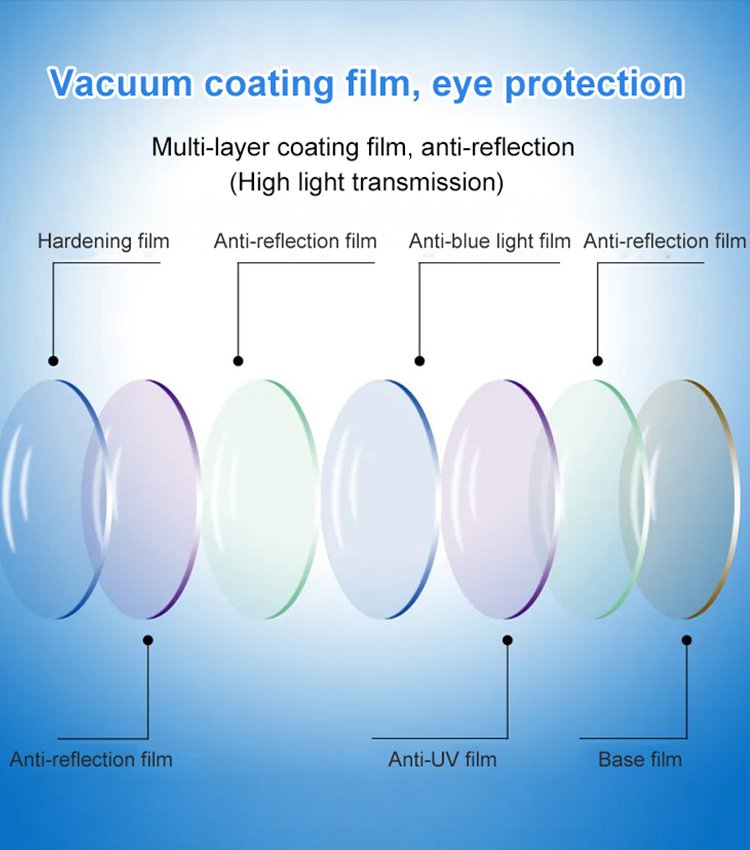 [Not afraid to lose] lanyard bracket retro reading glasses 