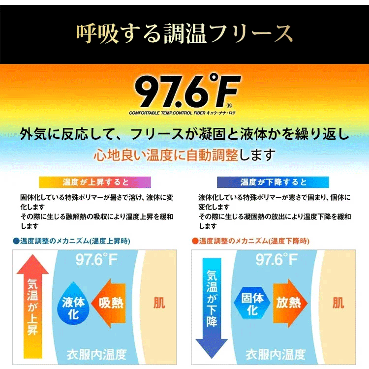 JP-1141479-HFH-真羊羔绒加绒舒适纯色卫衣-秦丹_32.gif