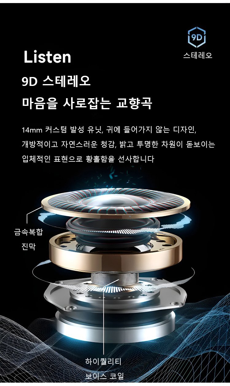 KR-1097413-SL-立体环绕开放式OWS蓝牙耳机-秦丹_18.jpg