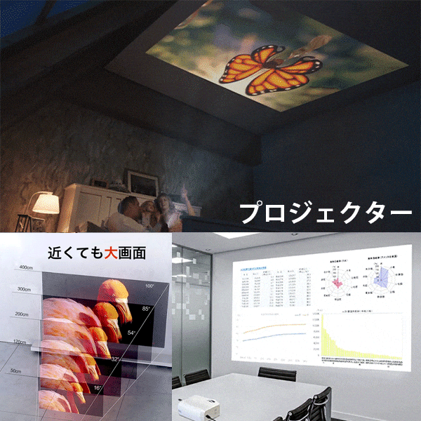 家庭用小型モバイルプロジェクター