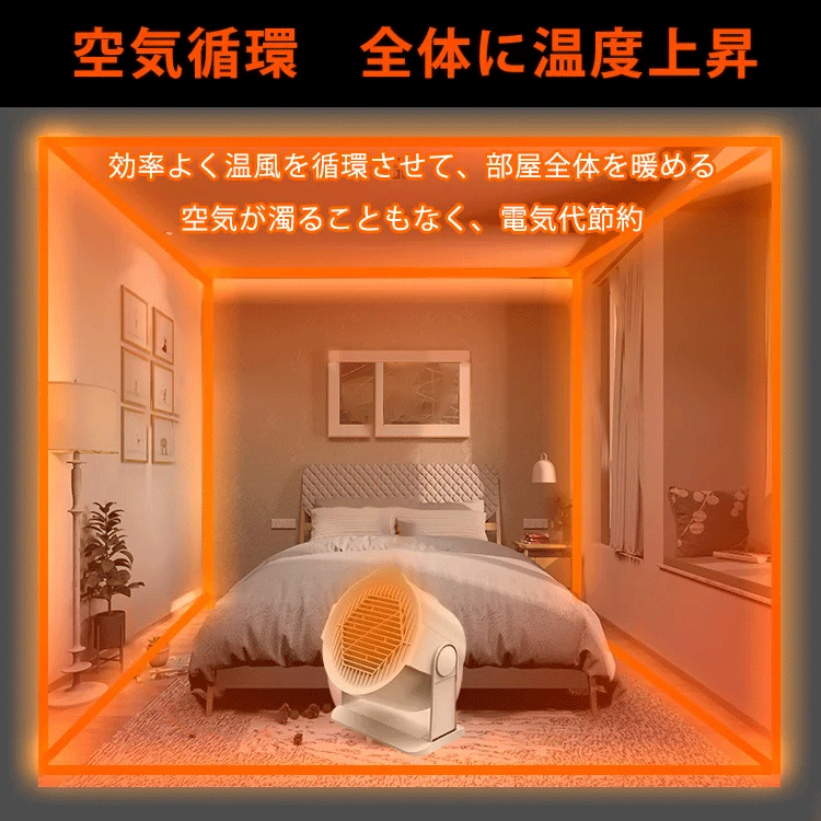 【最安値に挑戦】家庭用ファンヒーター