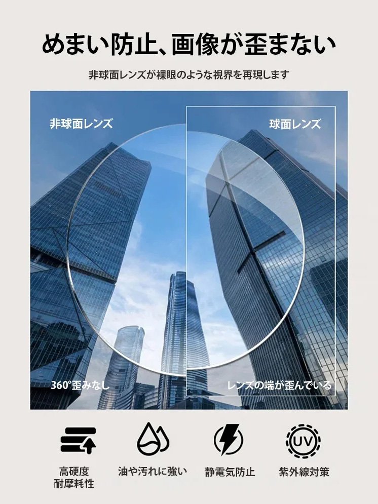 【ドイツ輸入のツァイスレンズ】1つ買うと1つ無料でプレゼント  累進多焦点遠近両用老眼鏡