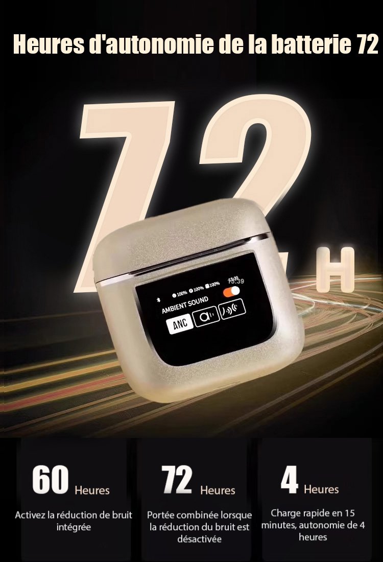 Oreillette Bluetooth à annulation de bruit entièrement intelligente