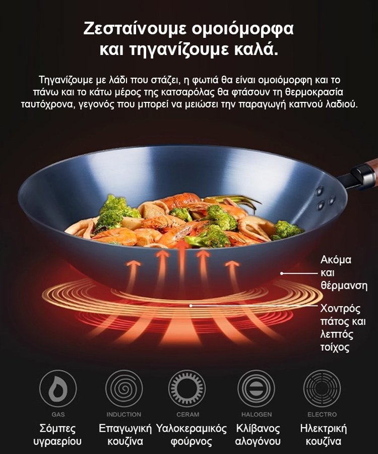 Σιδερένιο ταψί JS χωρίς επίστρωση μπλε αντικολλητικό ταψί