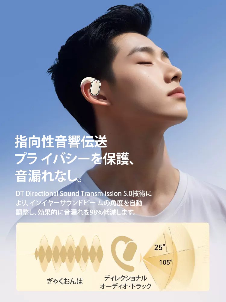 【残量表示】耳かけ式イヤホン