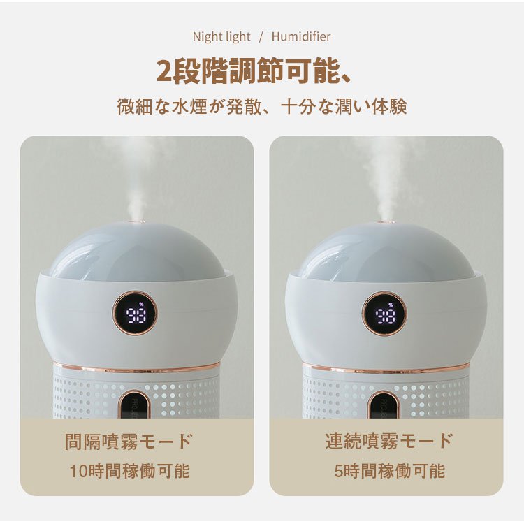 【卓上投影ライト加湿器】投影ライト、ナイトライト、加湿機能、イルミネーション