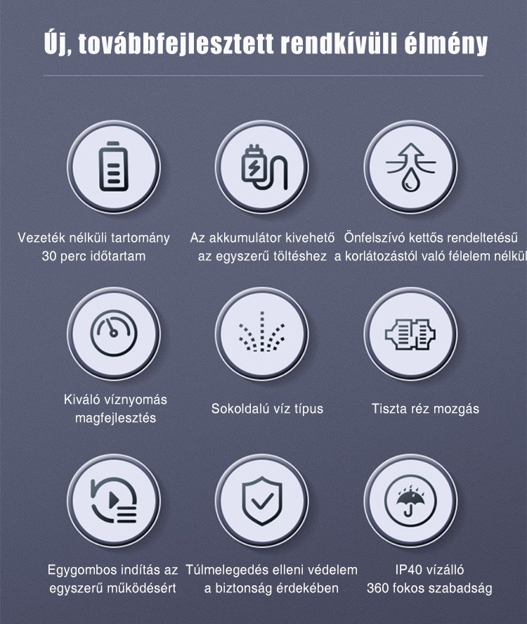 Autómosó készülék tartozékokkal