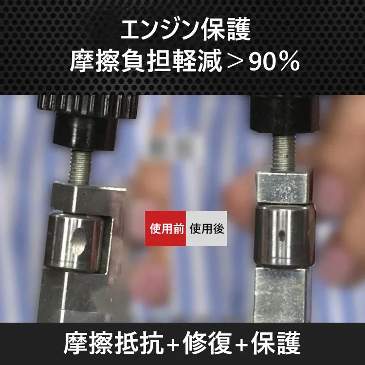 車用エンジンオイル添加剤