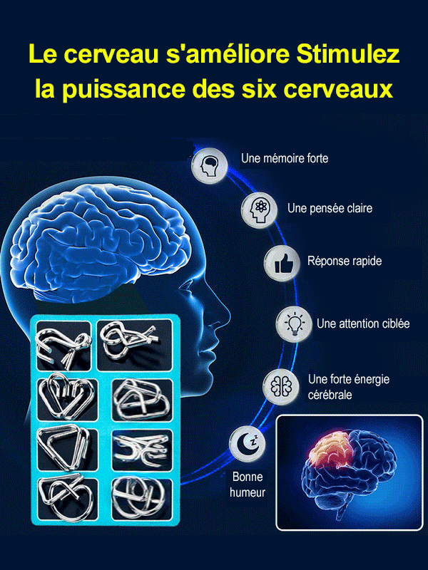 IQ anneau déboutonné à neuf maillons