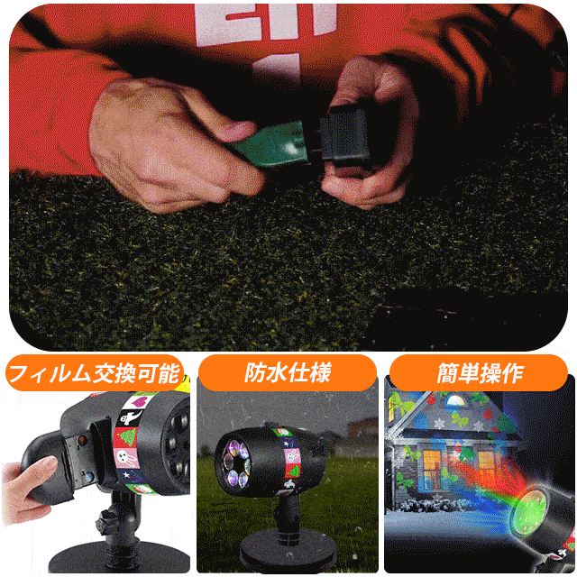 LEDプロジェクターライト