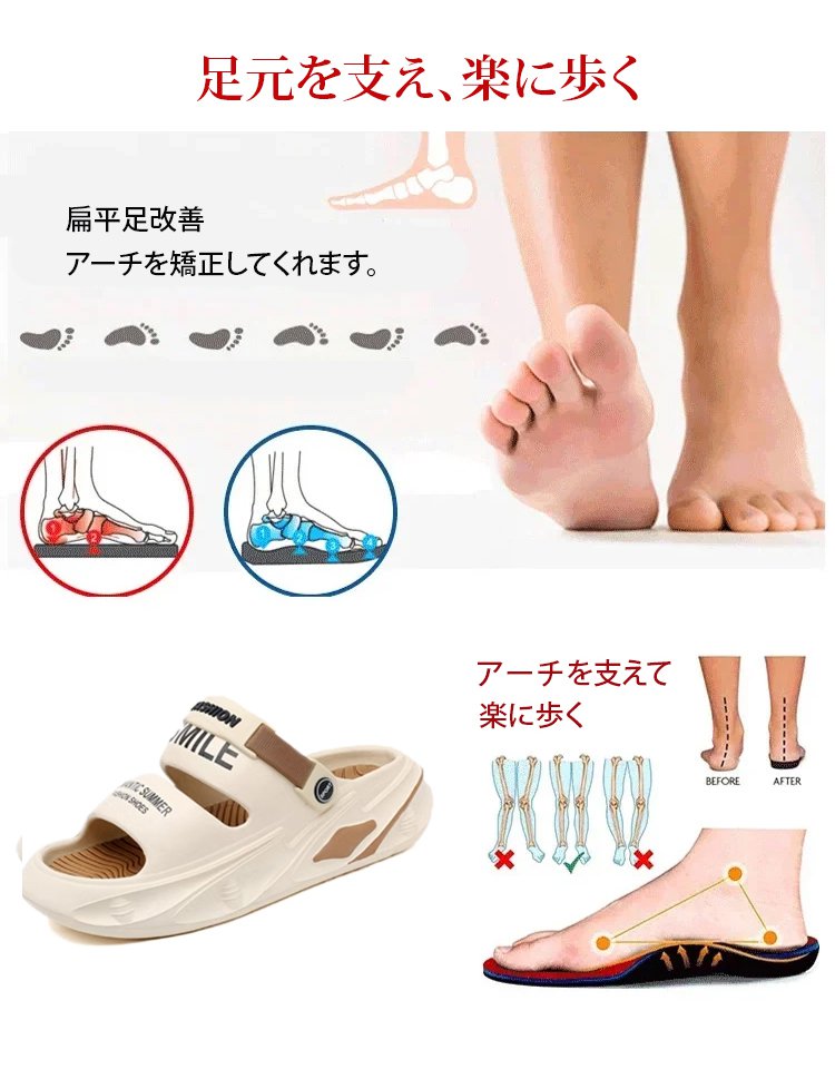 メンズ2wayサンダル