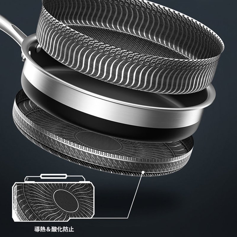 ドイツ産ステンレス鋼フライパン 鍋深：6cm