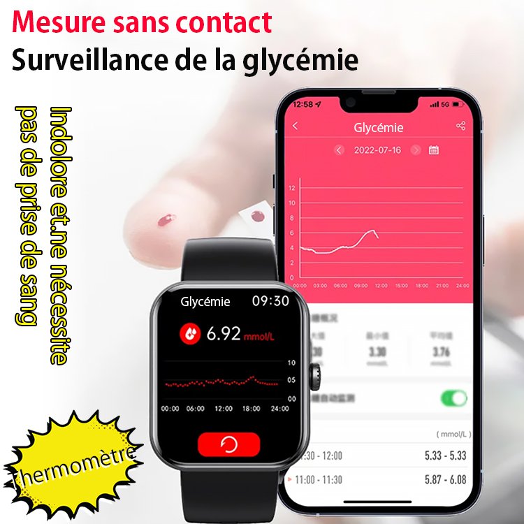 Surveillance indolore de la glycémie