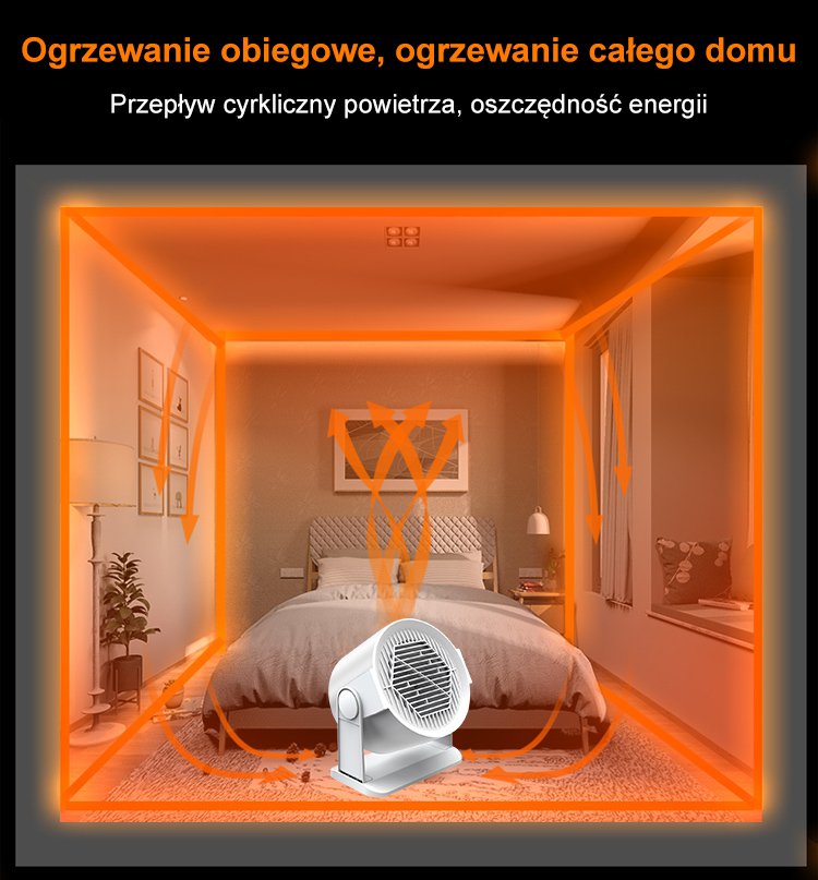 Kompaktowy grzejnik na zimowe dni