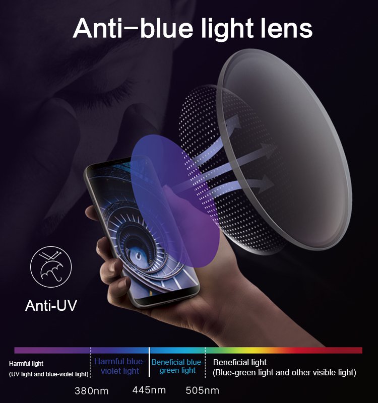 Anti-blue Ray Bifocal Prebyopic Glasses