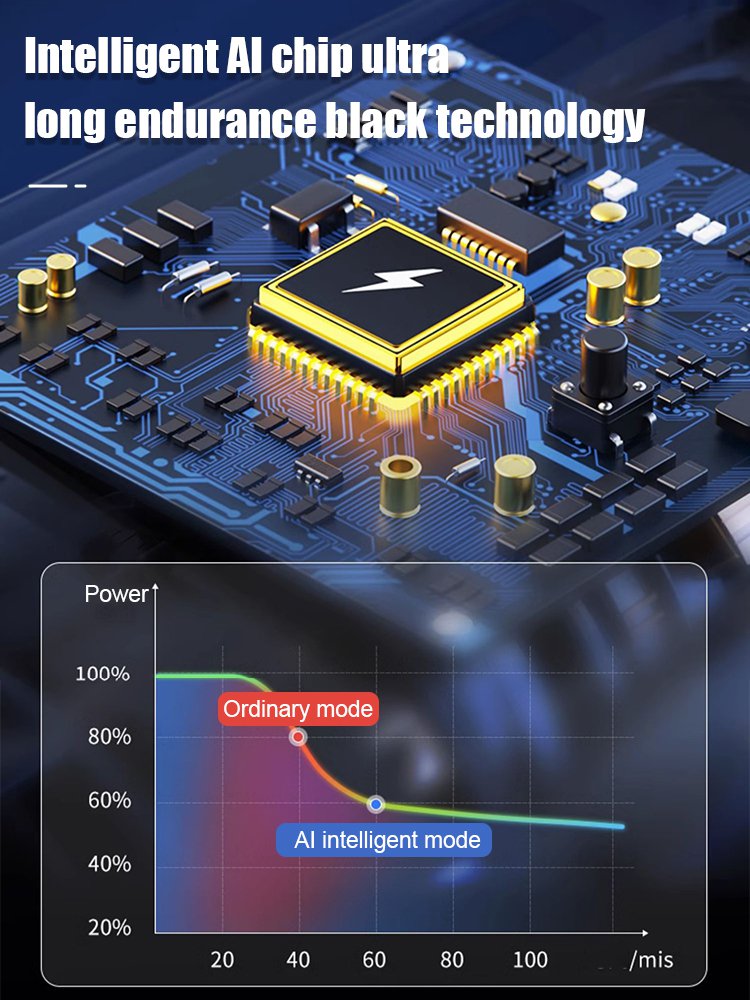 Multifunctional portable car vacuum cleaner