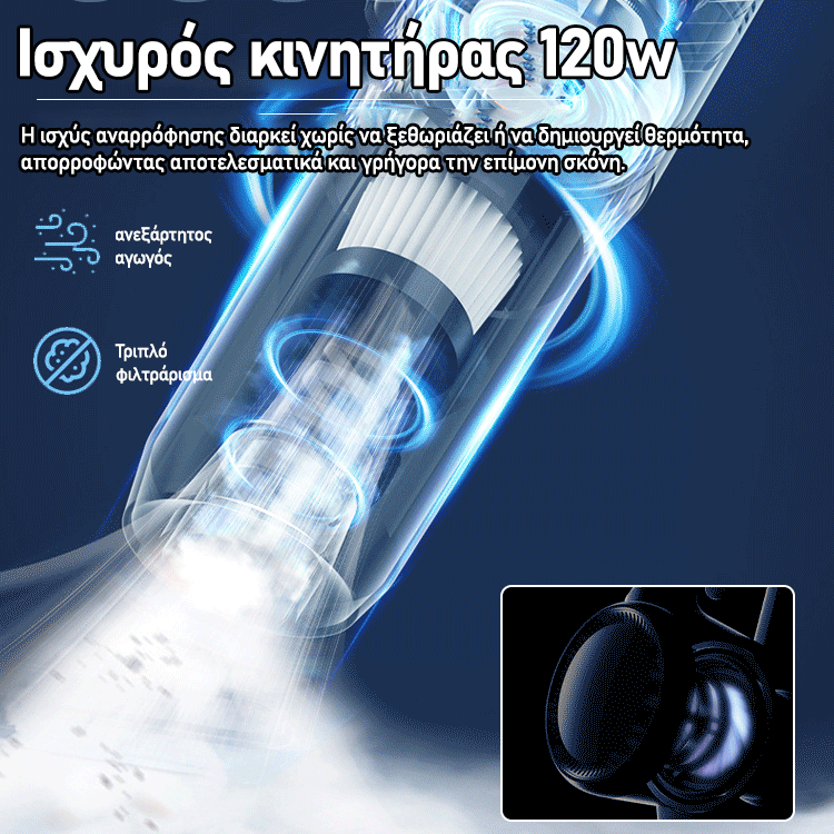 ασύρματη ηλεκτρική σκούπα χειρός