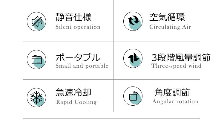 デスクに置かれたJL-ミニ型冷風機