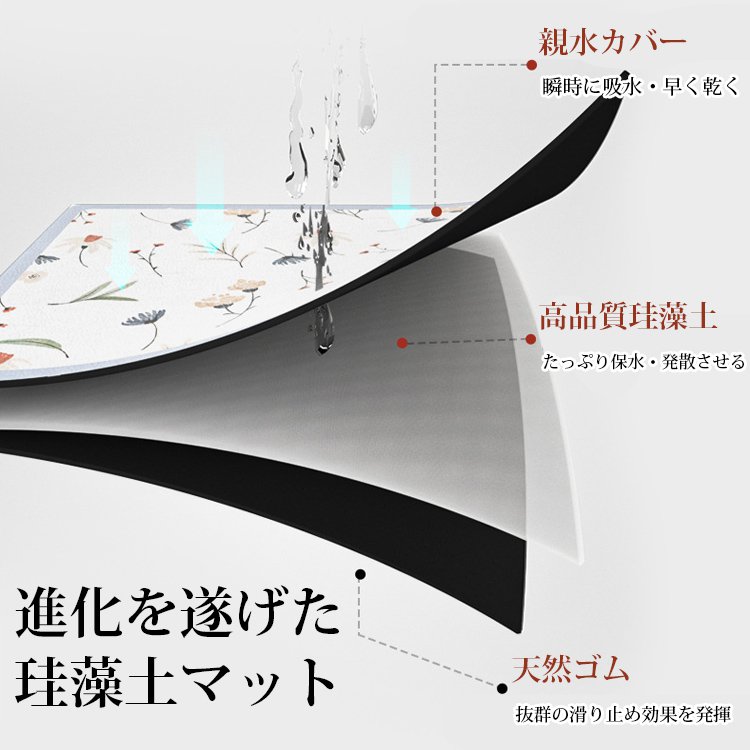 超吸水珪藻土水切りマット