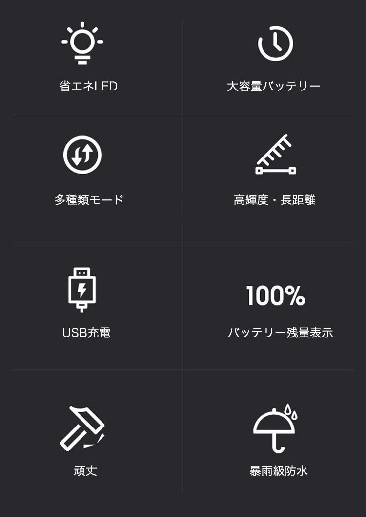 アウトドアで使う高輝度懐中電灯