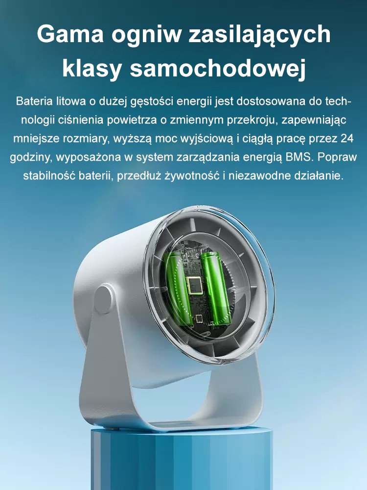 Wentylator ścienny o wysokiej prędkości cyrkulacji