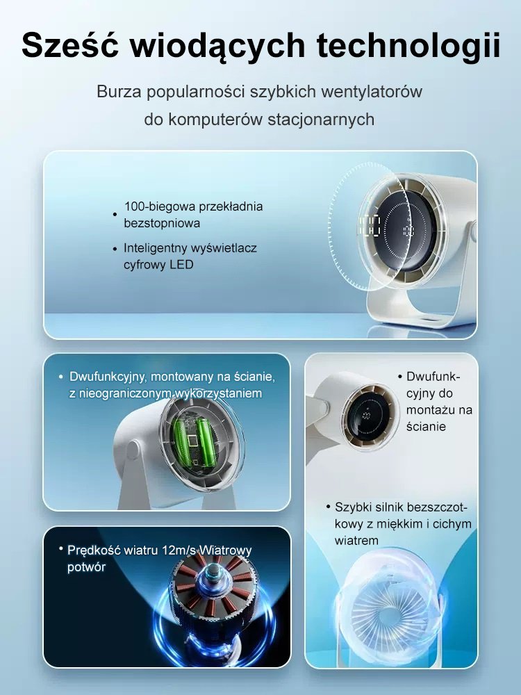 Wentylator ścienny o wysokiej prędkości cyrkulacji