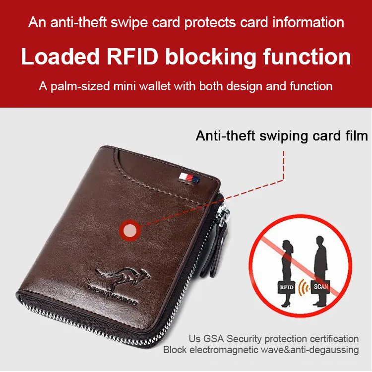 RFID Blocking Anti-Theft Wallet