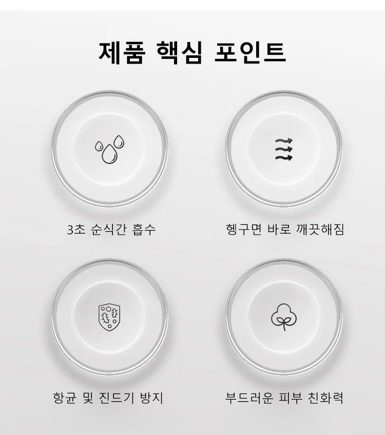 주방에서 사용하는 흡수 매트