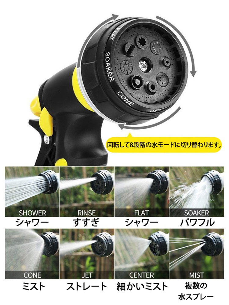 多機能散水ノズル